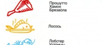 Вверх дном